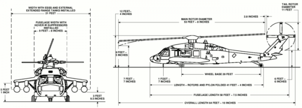 High Times - Puzzle Peace Now